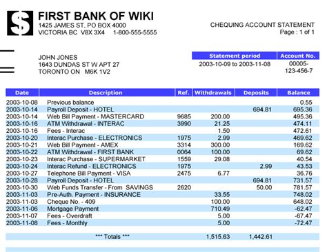 Eaw In Bank Statement
