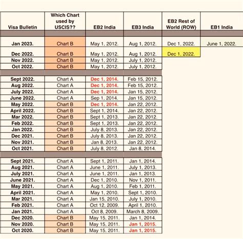 The Nurse Aide Registry lists nurse aides who hav