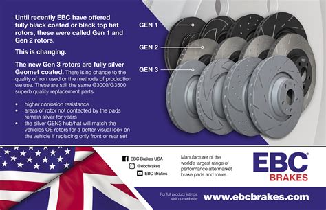 Read Online Ebc Brakes Application Guide 