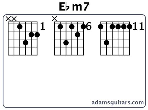 ebm7 chords guitar