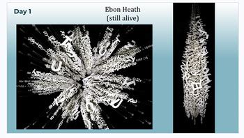 ebon heath biography of abraham