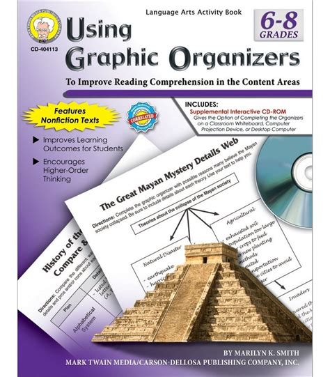 Ebook Graphic Organizers Across The Curr Gr 3 Nonfiction Retell Graphic Organizer - Nonfiction Retell Graphic Organizer