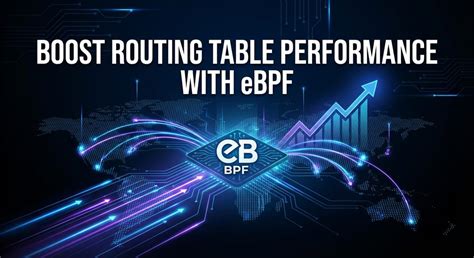 Ebpf Increasing System Performance