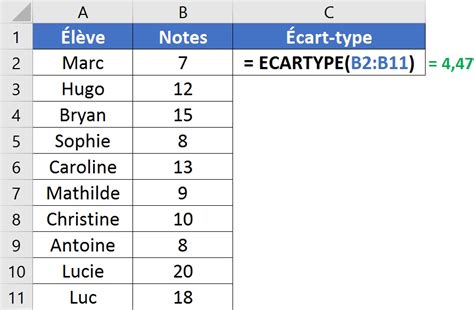 Ecart Type Excel