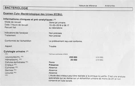 Ecbu Avec Antibiogramme