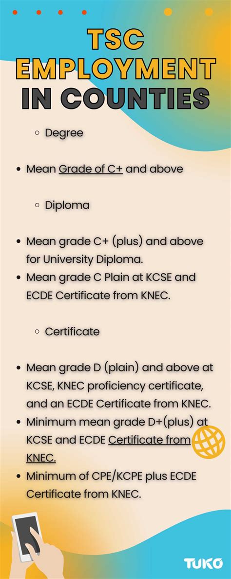 ecde under tsc