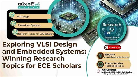 Ece Embedded Dsp Dip Vlsi Embedd Hardware