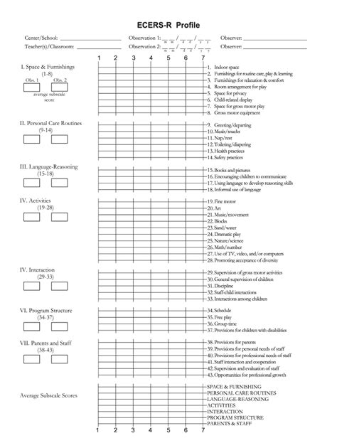 Ecers Score Sheets