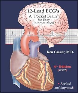 Ecg Pocket Brain