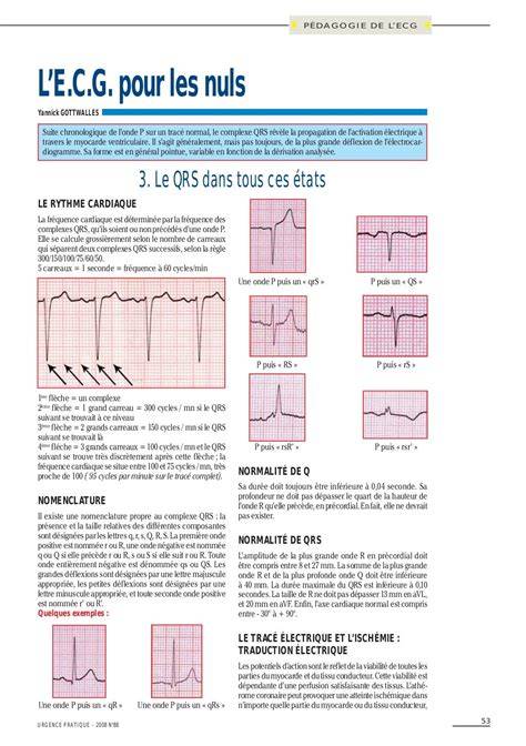 ecg pour les nuls