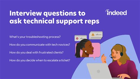 echo tech interview questions and answers - support your career