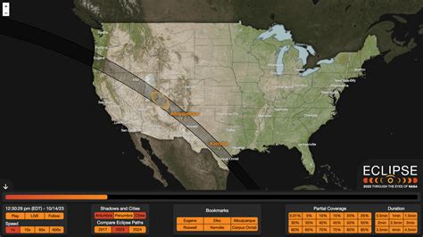 Eclipse Users Guide