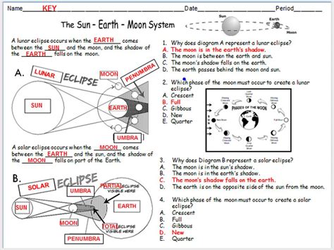 Eclipse Worksheets For Middle School Lovely Zola D Solar And Lunar Eclipses Worksheet - Solar And Lunar Eclipses Worksheet