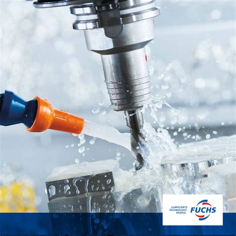 Read Ecocool Ecocut Fuchs 