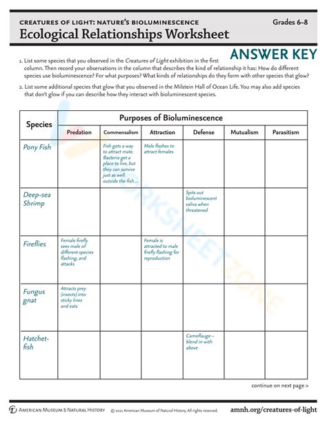 Ecological Relationships Worksheet Answer Key