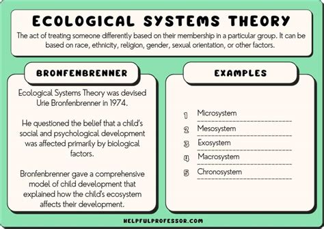 Ecological System Definition
