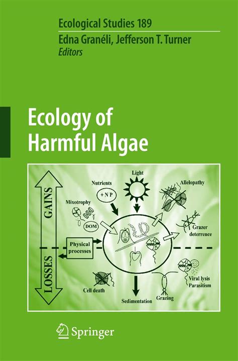 Read Online Ecology Of Harmful Algae Ecological Studies 