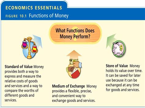 Econ Chapter 10 Section 1 Money Guided Reading And Review Answers