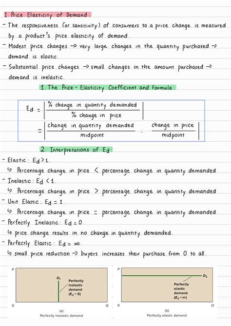 Read Econ 101 Principles Of Microeconomics Chapter 6 Elasticity 