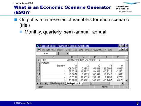 Economic Scenario Generator
