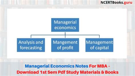 Download Economic Analysis For Business Notes Mba 