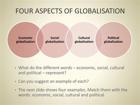 Full Download Economic Aspects Of Globalization University Of Ni 