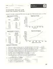 Download Economic Skills Lab Plotting Supply Curves Answers 