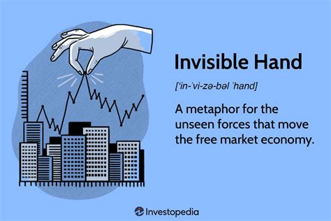 Read Online Economic Value Added The Invisible Hand At Work 