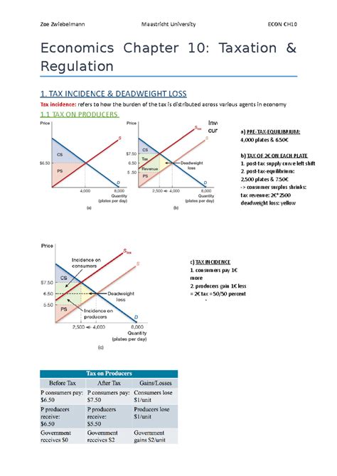 Economics Chapter 10 Section Guided Reading And Review Answer Key Money