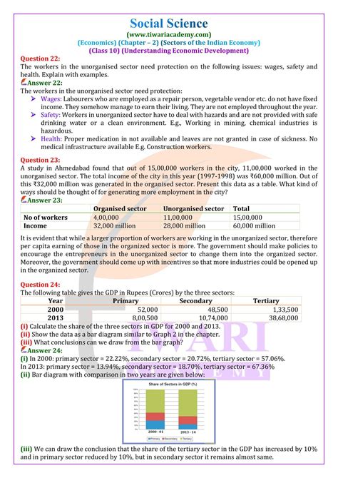 Economics Chapter 2 Class 10th Notes