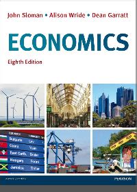 Read Economics 8Th Edition John Sloman Factomore 