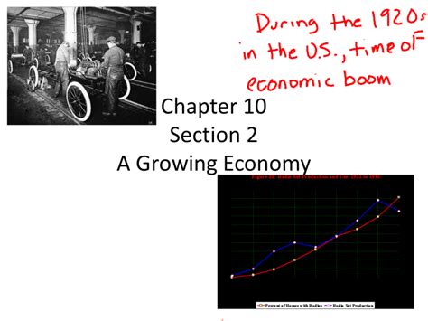 Full Download Economics Chapter 10 Section 2 The History Of American Banking 
