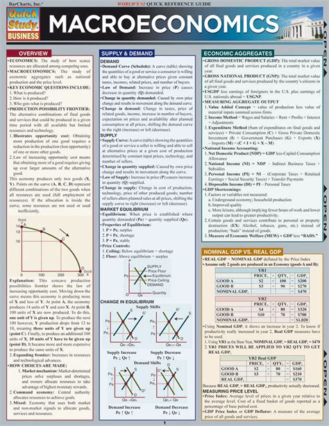 Download Economics Macro Study Guide 