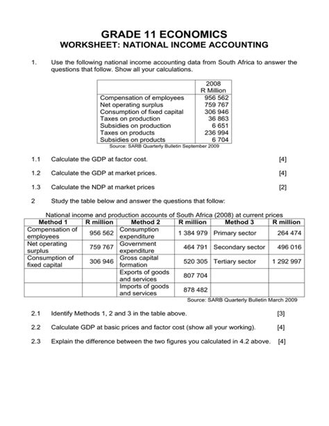 Download Economics Paper1 Essays 2013 Of Grade11 