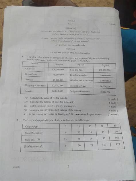 Full Download Economics Question Paper June 2013 N4 