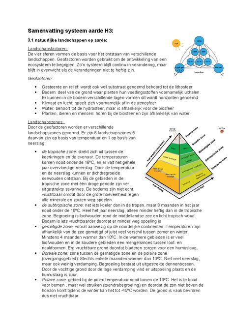 ecosysteem ontwikkeling
