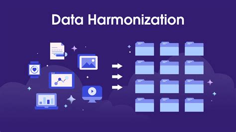 Ecpa Subgroup Data Harmonization