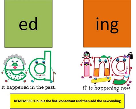 Ed And Ing Endings Fun In First Grade Adding Ed And Ing To Words - Adding Ed And Ing To Words
