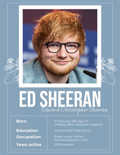 ed sheeran biography summary page