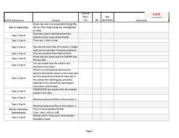 edTPA State Condition Code Detail Report Layout