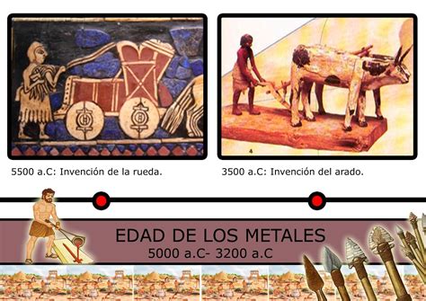Edad De Los