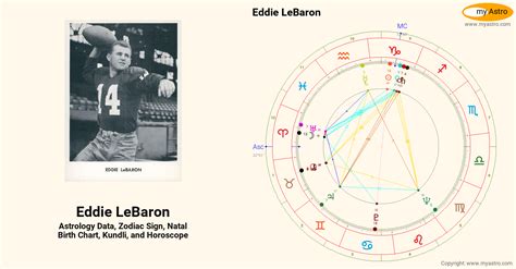 eddie lebaron biography