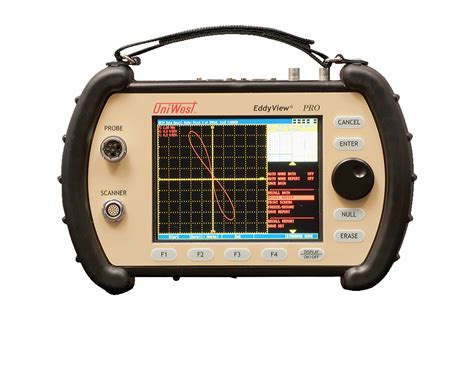 Eddy Current Instruments And Systems Rohmann