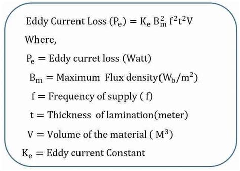 Eddy Current Loss Formula
