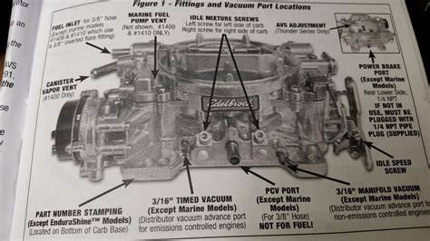 edelbrock carb identification chart