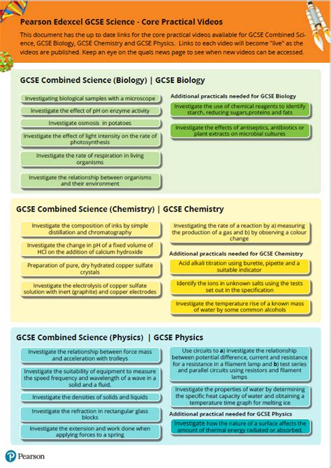 Edexcel Gcse Sciences 2016 Pearson Qualifications