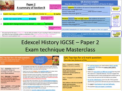 Edexcel Igcse Revision Notes