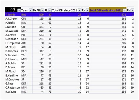 Edexcel Jan 2012 Grade Boundaries