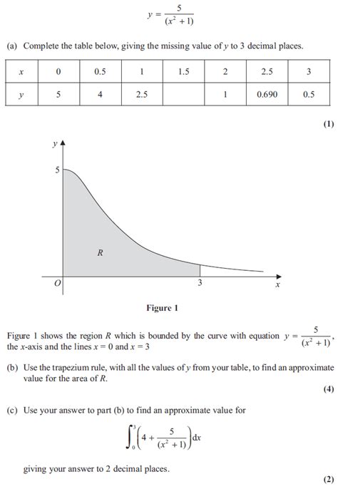 edexcel june 2013 c2 mark scheme