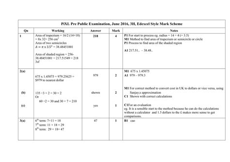 edexcel maths mark schemes pixl